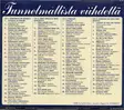 Tunnelmallista viihdettä– suosikkisäveliä soittimilla (4CD) - Pop & Rock CD - 2791 - 1