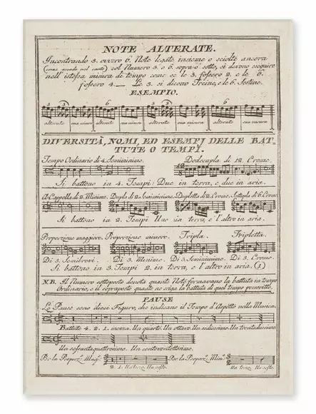 Kortti Note Alterate - Musiikkiaiheiset Lahjatavarat - 1063 - 1