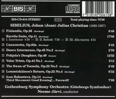 Neeme Järvi, Götebogin Sinfoniaorkesteri - Jean Sibelius: Sibelius Encore! (KÄYTETTY CD) - Klassinen CD - 2585 - 1